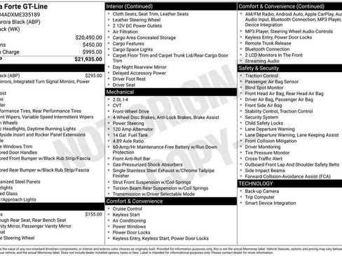 Used 2021 Kia Forte GT-Line image 34