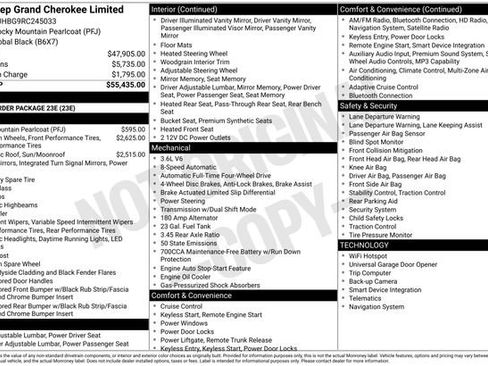 Used 2024 Jeep Grand Cherokee Limited AWD/4WD image 12