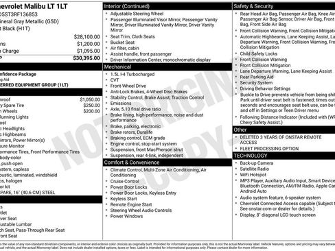 Used 2024 Chevrolet Malibu LT FWD image 30