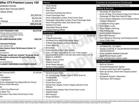 Certified 2025 Cadillac XT5 Premium Luxury w/ Technology Package AWD/4WD image 43