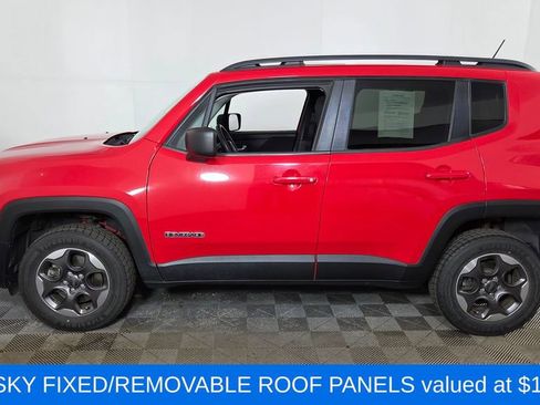 Used 2016 Jeep Renegade Sport w/ Power & Air Group image 5