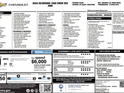 Used 2024 Chevrolet Silverado 1500 ZR2 w/ ZR2 Bison Edition AWD/4WD image 6