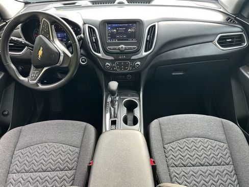 Used 2023 Chevrolet Equinox LT AWD/4WD image 20
