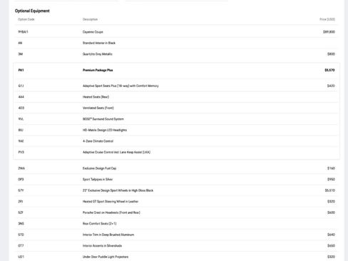 Certified 2025 Porsche Cayenne Coupe image 34