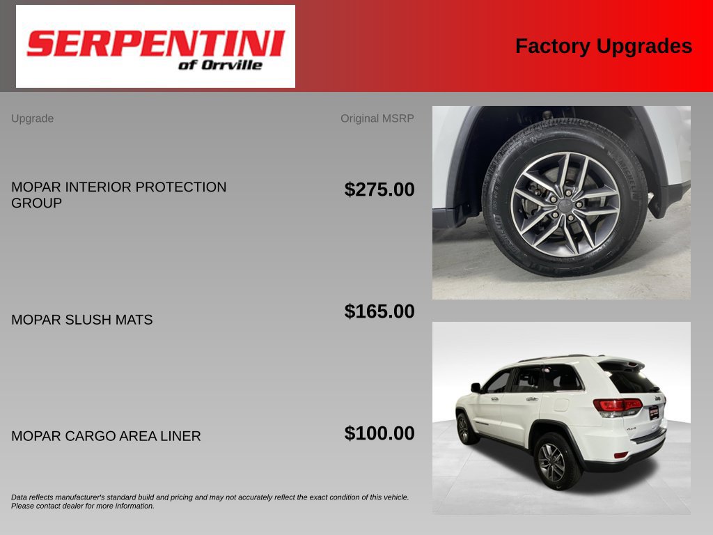 Used 2021 Jeep Grand Cherokee Limited AWD/4WD image 6