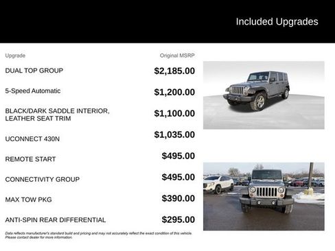 Used 2013 Jeep Wrangler Unlimited Sahara w/ Dual Top Group image 7