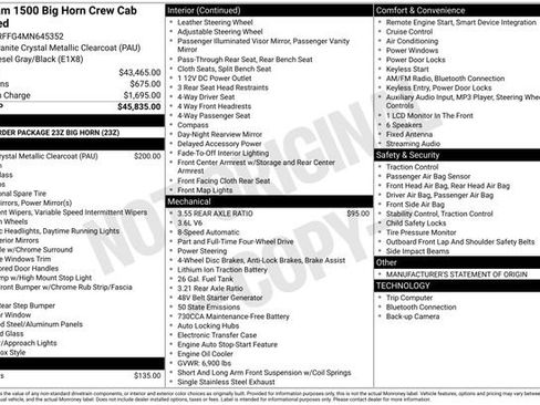 Used 2021 RAM 1500 Big Horn image 18