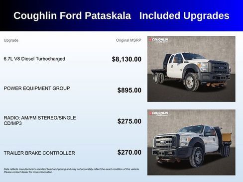 Used 2015 Ford F450 XL w/ Power Equipment Group image 3