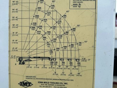 Used 2017 Ford F550 4x4 Crew Cab Super Duty image 20