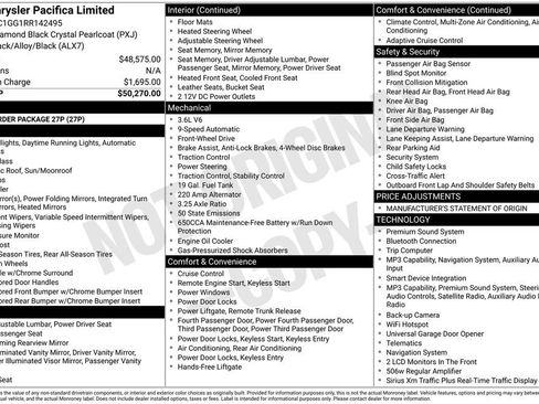 Used 2024 Chrysler Pacifica Limited FWD image 50