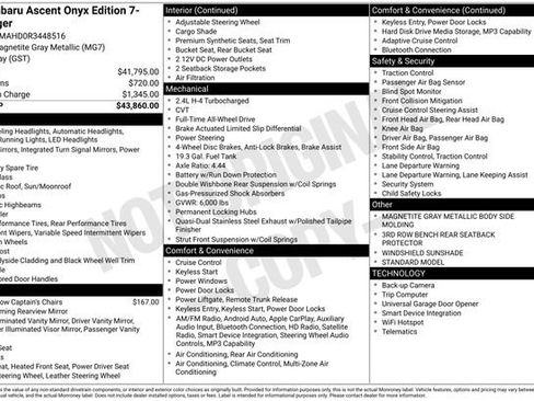 Used 2024 Subaru Ascent Onyx Edition image 37