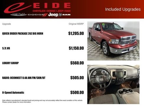 Used 2015 RAM 1500 Big Horn AWD/4WD image 13