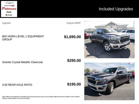 New 2026 RAM 1500 Big Horn image 13