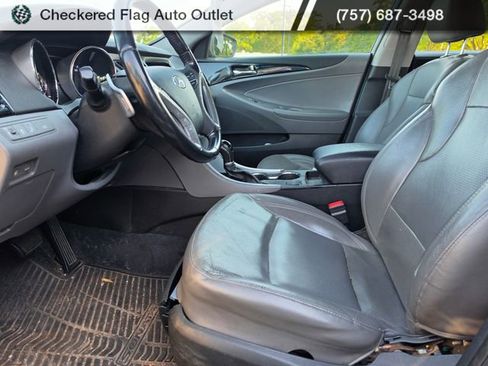 Used 2014 Hyundai Sonata Limited FWD image 9