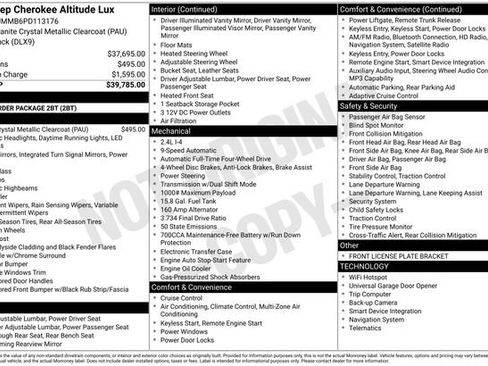 Used 2023 Jeep Cherokee Altitude Lux image 29