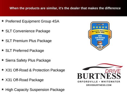 Certified 2024 GMC Sierra 1500 SLT w/ SLT Premium Plus Package AWD/4WD image 10