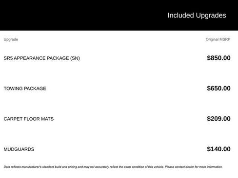 Used 2016 Toyota Tacoma SR5 w/ SR5 Appearance Package (SN) image 3