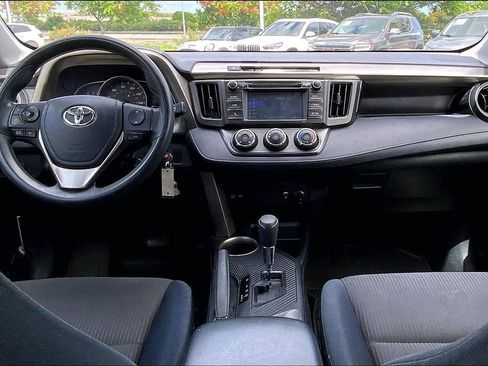 Used 2015 Toyota RAV4 LE AWD/4WD image 15
