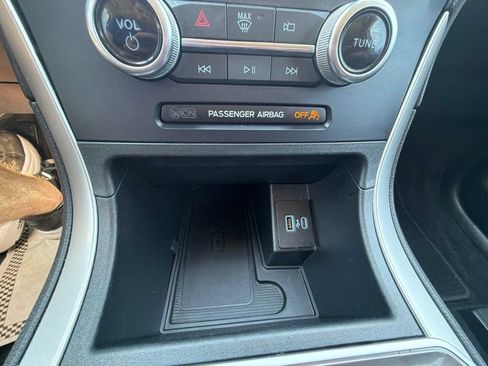 Used 2024 Ford Edge SEL w/ Convenience Package AWD/4WD image 19