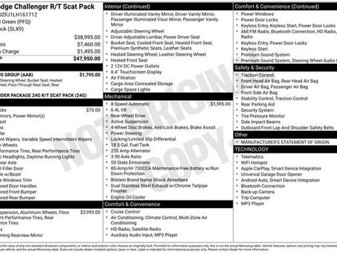 Used 2020 Dodge Challenger R/T Scat Pack w/ 1320 Plus Group image 15