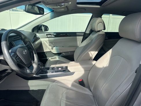 Used 2017 Hyundai Sonata Limited FWD image 41