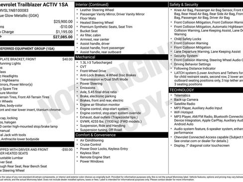 Used 2022 Chevrolet TrailBlazer ACTIV FWD image 28