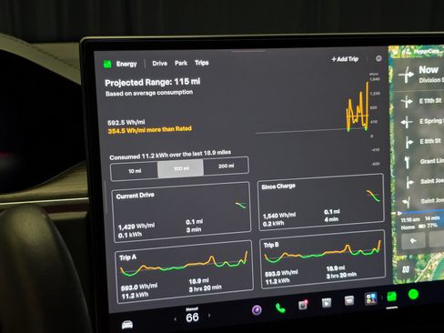 Used 2023 Tesla Model S Standard Range AWD/4WD image 72