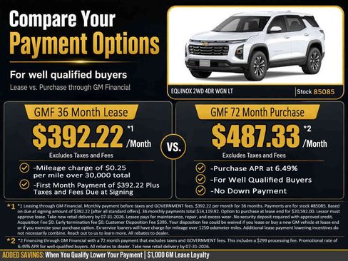 New 2027 Chevrolet Equinox LT w/ Safety and Technology Package FWD image 2