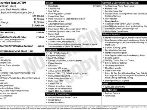Certified 2024 Chevrolet Trax ACTIV w/ Sunroof Package FWD image 30
