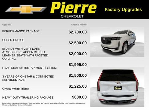 Used 2023 Cadillac Escalade ESV Premium Luxury w/ Performance Package AWD/4WD image 13