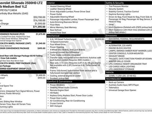 Used 2020 Chevrolet Silverado 2500 LTZ w/ LTZ Convenience Package image 15