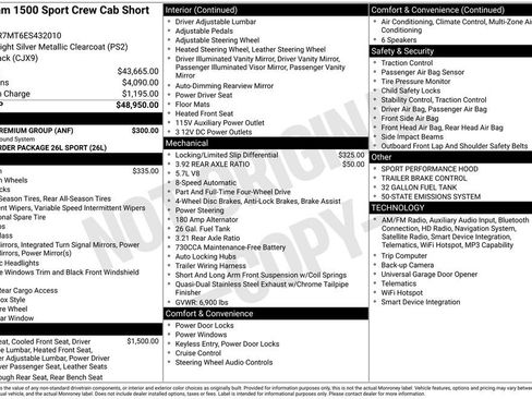 Used 2014 RAM 1500 Sport w/ Sport Premium Group AWD/4WD image 31