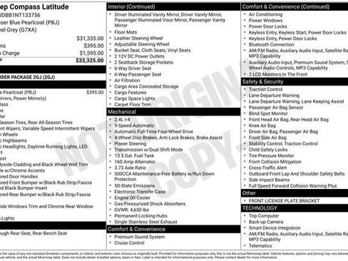 Used 2022 Jeep Compass Latitude AWD/4WD image 3