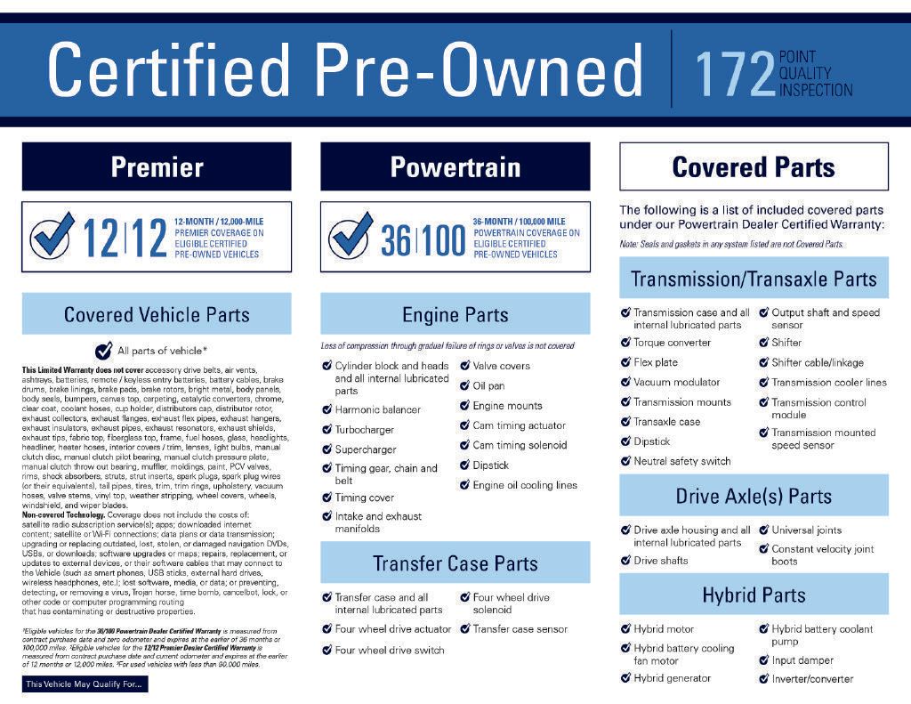 Used 2023 Chevrolet Traverse LT FWD image 6