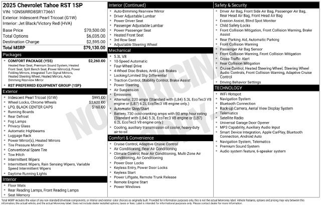 Used 2025 Chevrolet Tahoe RST w/ Comfort Package AWD/4WD image 20