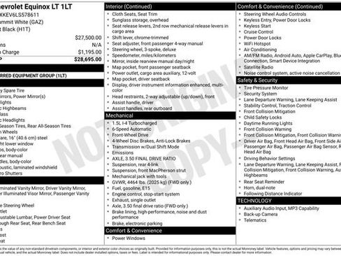 Used 2020 Chevrolet Equinox LT image 43