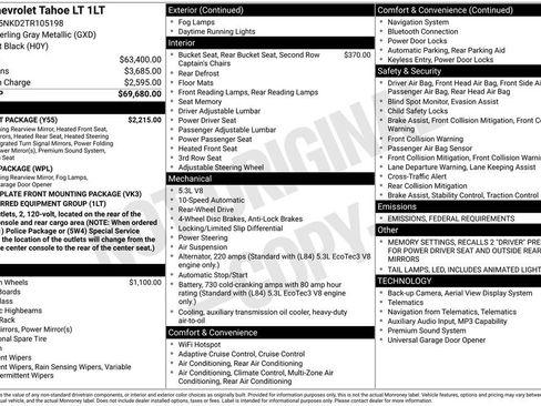 New 2026 Chevrolet Tahoe LT w/ Comfort Package image 5