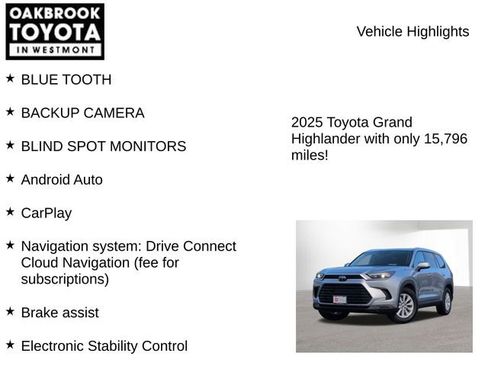 Used 2025 Toyota Grand Highlander AWD image 7
