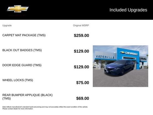 Used 2022 Toyota Camry SE w/ Carpet Mat Package (TMS) FWD image 5