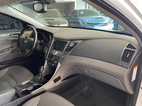Used 2015 Hyundai Sonata Limited w/ Option Group 02 image 30