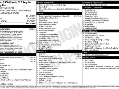 Used 2021 RAM 1500 Classic SLT w/ Electronics Group RWD image 15