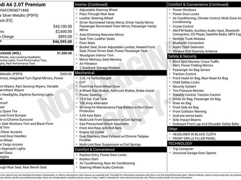 Used 2014 Audi A6 2.0T Premium w/ Style Package image 39
