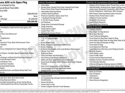 Certified 2025 Acura ADX A-Spec image 40