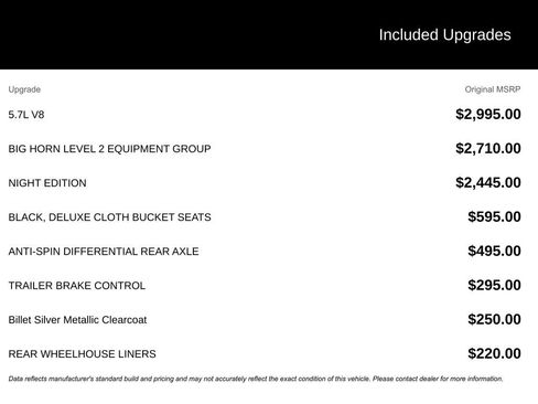 Certified 2022 RAM 1500 Big Horn image 7
