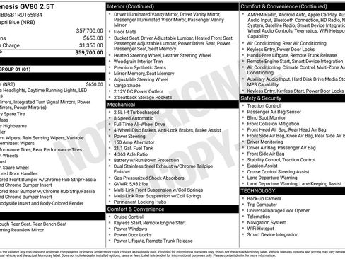 Used 2024 Genesis GV80 2.5T image 37