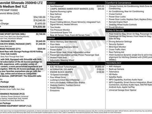 Used 2021 Chevrolet Silverado 2500 LTZ w/ Z71 Chrome Sport Edition AWD/4WD image 22