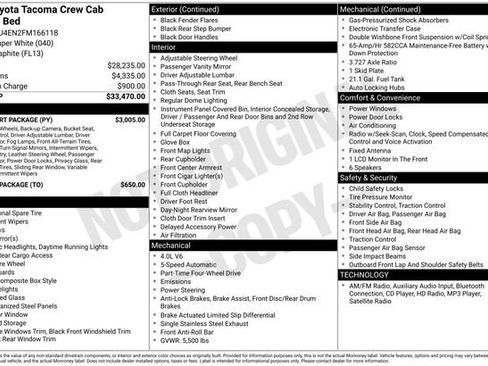 Used 2015 Toyota Tacoma 4x4 Double Cab w/ TRD Sport Package image 13