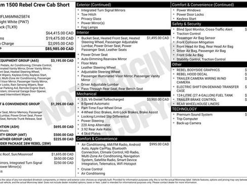 Used 2021 RAM 1500 Rebel w/ Level 2 Equipment Group image 13