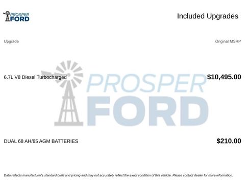 Used 2024 Ford F250 Lariat image 3