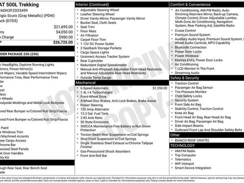 Used 2015 FIAT 500L Trekking image 13